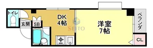 メイフェアーマンション【2階】の間取り