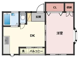 トミーハイツ【2階】の間取り