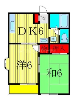 アンビルグリーンコーポA【2階】の間取り