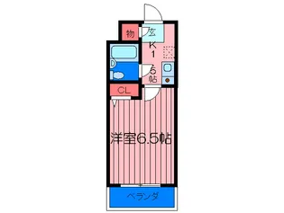 リバ-ヴィレッジ今市II【2階】の間取り
