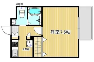 フェニックス中野新橋パインアイル【2階】の間取り