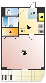 サンゼル田柄5の間取り