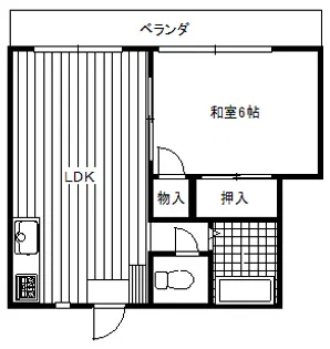 南台レジデンス【3階】の間取り
