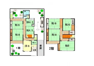 京都府京都市左京区松ケ崎西桜木町【一戸建】の間取り