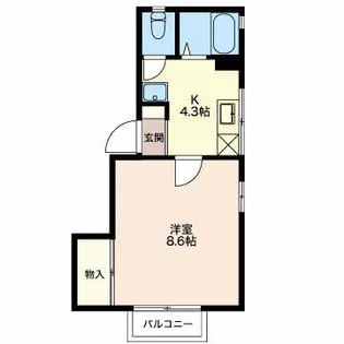 セントラルマーサ B201【2階】の間取り