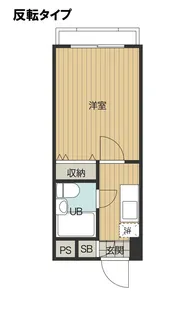 リバービレッジ【2階】の間取り