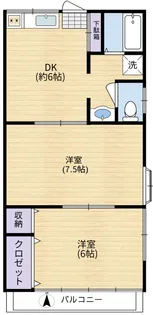 ハイツ榎本【1階】の間取り