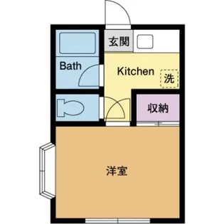 レジデンス伊藤【2階】の間取り