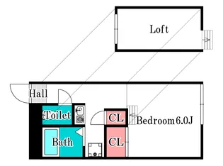 ラルゴ上道【2階】の間取り