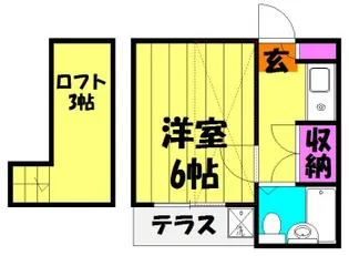 埼玉県越谷市蒲生南町【アパート】の間取り