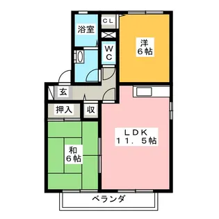 グランシャリオB【1階】の間取り