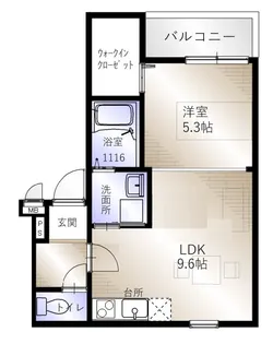 フジパレスアムール【1階】の間取り