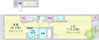 シャルマン吹上2【2階】の間取り