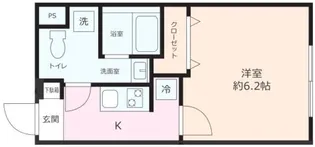 Burgtor町屋【2階】の間取り