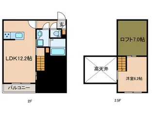 エクセル・フラッツ浅間【2階】の間取り