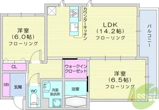風香錦町【2階】の間取り