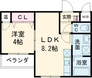 シーカルアアリモト【2階】の間取り