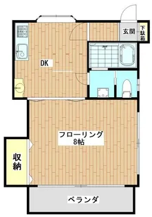 ウィスタリア大塚【2階】の間取り