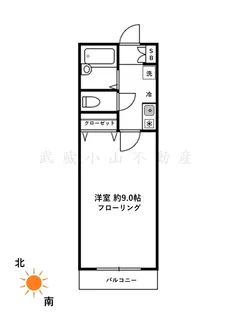グランデール島津山【2階】の間取り