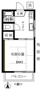 ユーエスコーポ【2階】の間取り