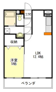 プランドール【2階】の間取り