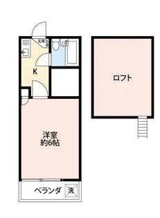 サントノーレ第5阿佐ヶ谷【1階】の間取り