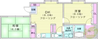 パレットルーム松が丘【2階】の間取り