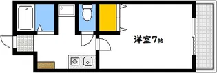 セブンビル【2階】の間取り