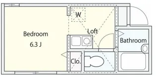 LOFTIA井土ヶ谷下町七番館【1階】の間取り