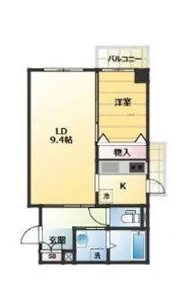 ヌーべル・コート西新宿【2階】の間取り