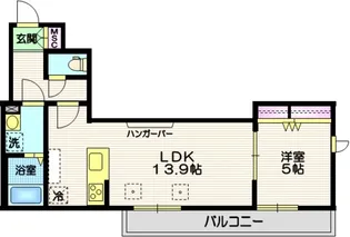 Well Sunlit ウェルサンリット【2階】の間取り