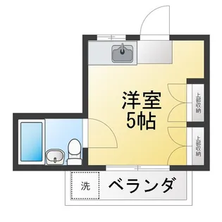 ヴェールドシャイン【2階】の間取り
