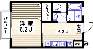 シャルム尾山台【2階】の間取り