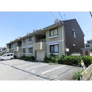 パークサイド松が丘の画像