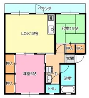藤田コーポ【3階】の間取り