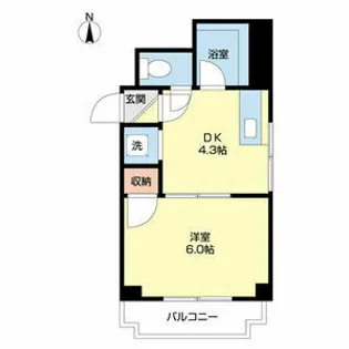 プロムナード麻生【2階】の間取り