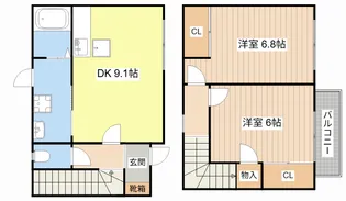 滋賀県長浜市宮司町【一戸建】の間取り