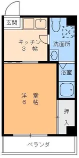 1Kの間取り画像