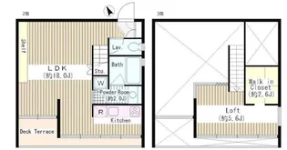 荻窪アパートメント【2階】の間取り