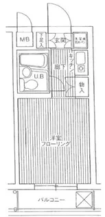 ルーブル新宿西落合【2階】の間取り