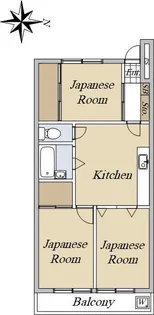 武蔵野サンハイツ東伏見パートII【2階】の間取り