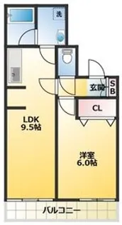 ベルプラウド【1階】の間取り