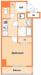 滝沢ビル【3階】の間取り