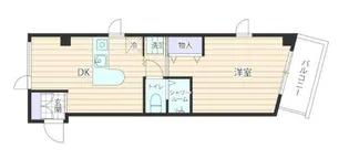 【セントラルルミナス】【2階】の間取り