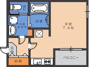 ハーモニーテラス北田辺【2階】の間取り