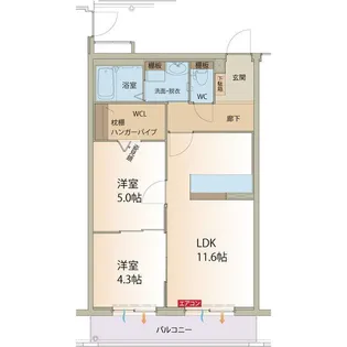 岐阜県土岐市泉町久尻【マンション】の間取り