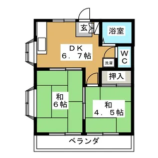 レイクサイド善福寺【2階】の間取り