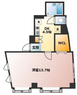 サンゼル田柄II【2階】の間取り