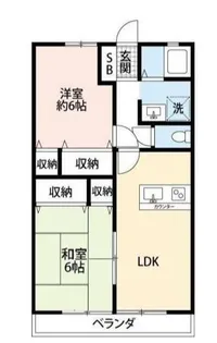 エーリS・A・S【2階】の間取り