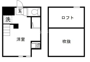 ビクタス高田馬場【2階】の間取り